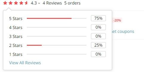 Skrze tlačítko "View All Reviews" je možné dostat se ke kompletním slovním hodnocení zákazníků.  