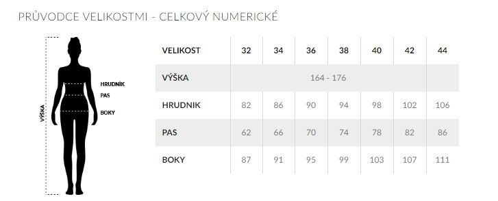 Průvodce velikostmi může pomoci v rozhodování, které číslo kalhot či kabátu si pořídit.