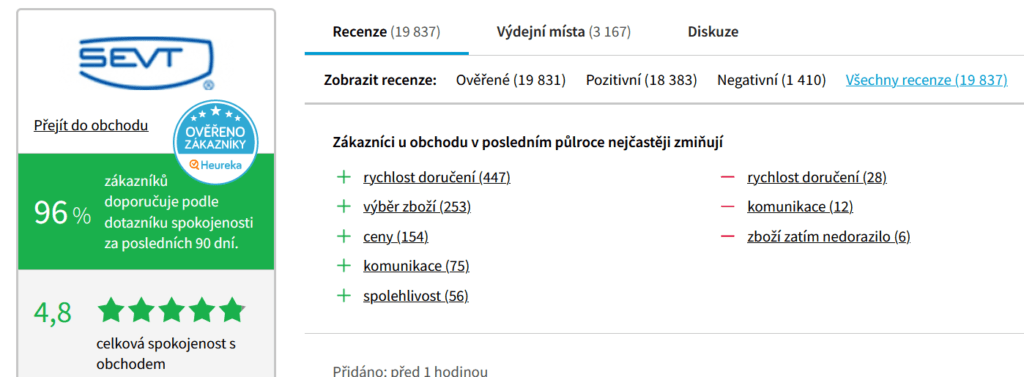 SEVT.cz je zákazníky ověřeným obchodem s převážně kladnými recenzemi.